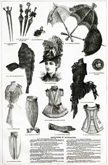 Womens clothing 1886