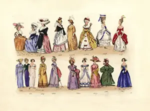Womens fashion from 1786 to 1841, reigns of
