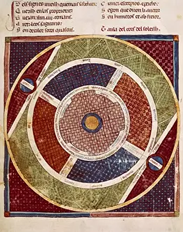 Escorial Prints: Wood on the motion of the Sun. French school