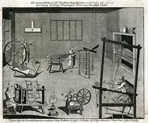 Processing Prints: WOOL PROCESSING