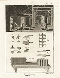 Encyclopedie Prints: Workers trimming tiles in a roof-tile works, 18th century