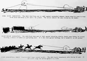 Shrapnel Prints: WW1 Shrapnel