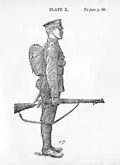 WW1 Training Manual
