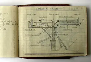 WWI Field Message book