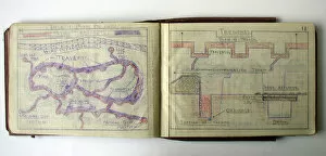 WWI Field Message book