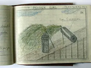 WWI Field Message book