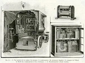 Motorised Prints: X-ray ambulance van 1904