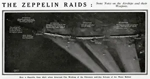 Release Prints: Zeppelin raids by G. H. Davis