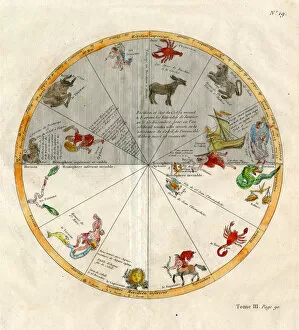 Christians Collection: ZODIAC ON XMAS DAY