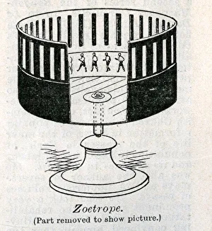 Curiosity Prints: Zoetrope